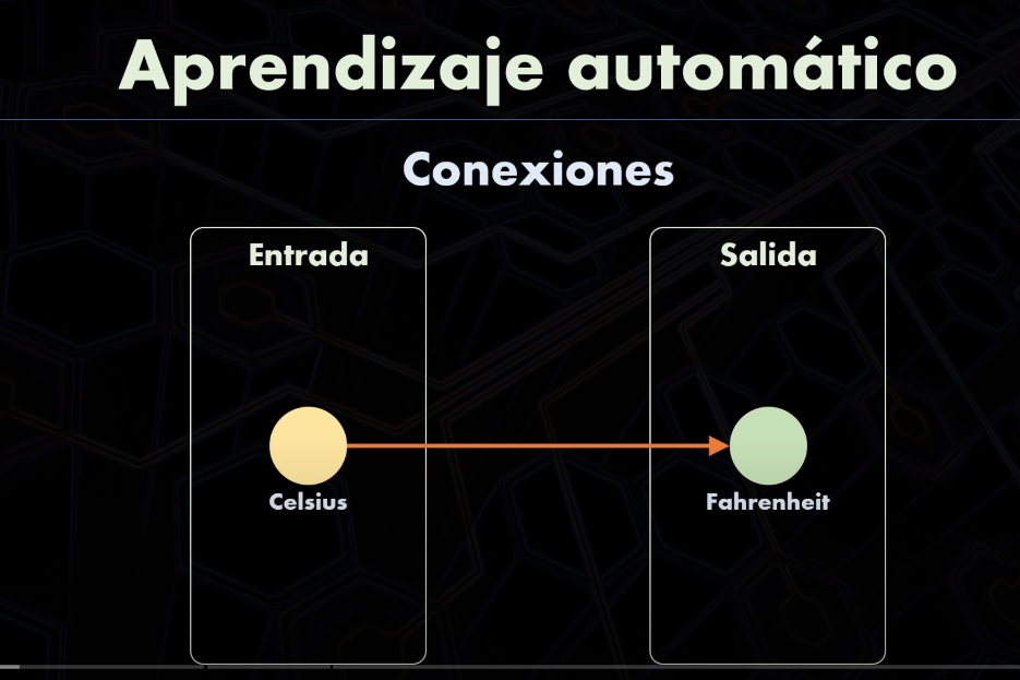 contribute dev